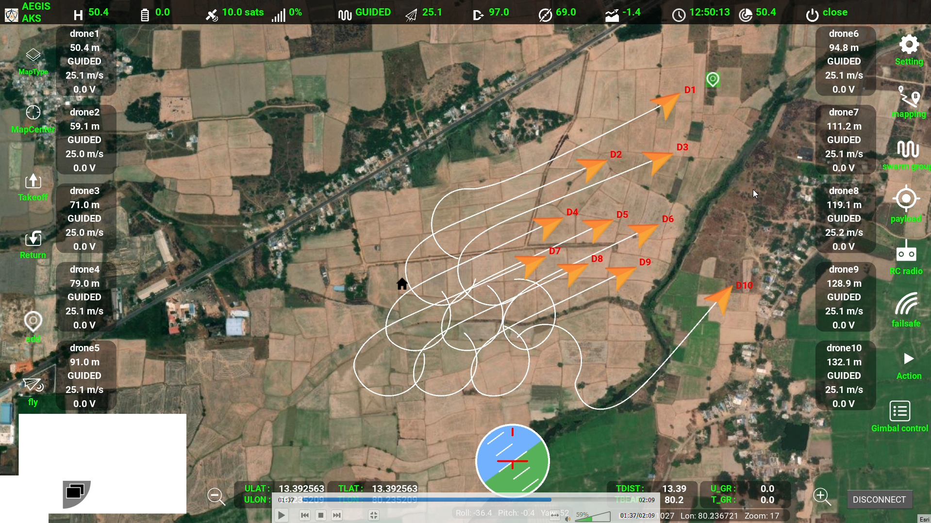 Swarm Ground Control Station advanced command-and-control platform
